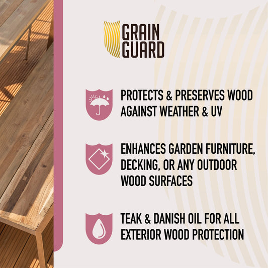 Sealing Wood Oil - Protects Wood Against Weather & UV - For Garden Furniture & Decking GrainGuard