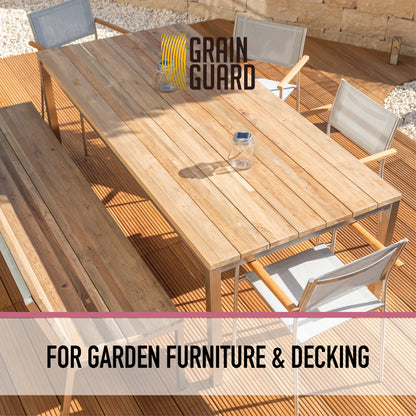 Sealing Oil for Wood | Protects Wood Against Weather & UV | For Garden Furniture & Decking
