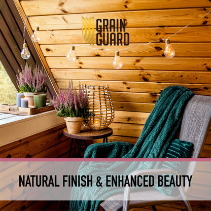 Sealing Oil for Wood | Protects Wood Against Weather & UV | For Garden Furniture & Decking