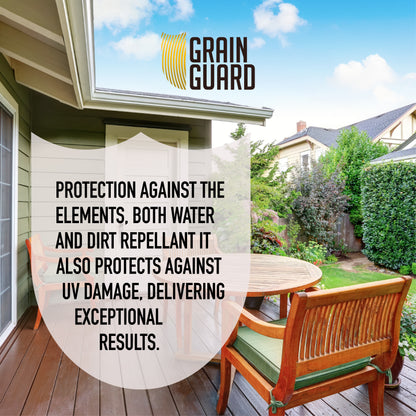 Sealing Oil for Wood | Protects Wood Against Weather & UV | For Garden Furniture & Decking