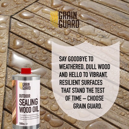 Sealing Oil for Wood | Protects Wood Against Weather & UV | For Garden Furniture & Decking